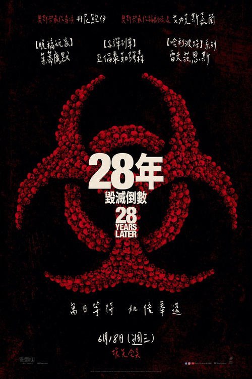名称：惊变28年 (2025) 4K HDR 内嵌简繁字幕描述：距离 rage 病毒从生物武器实验室泄漏已过去 28 年，如今这片土地仍处于残酷的封锁隔离中，但有些人已在感染者盘踞的世界里找到了生存之道
