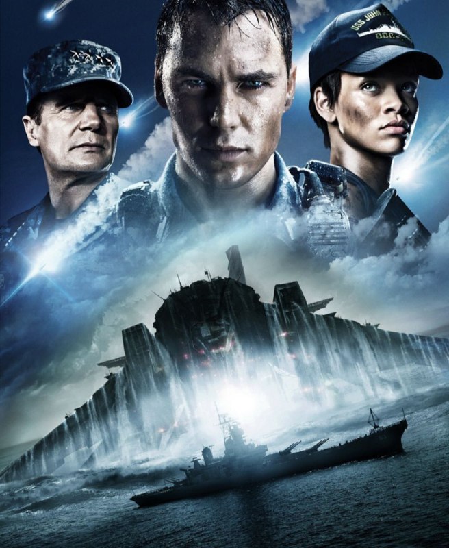 名称：超级战舰 (2012) 4K HDR 中字外挂字幕描述：，并判断其上可能存在智慧生命