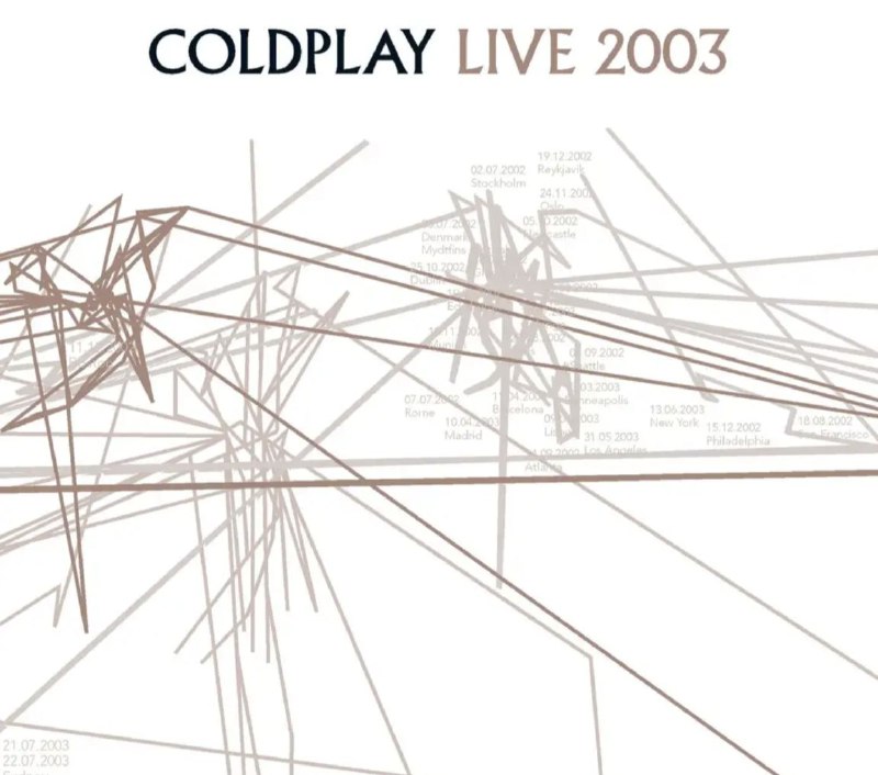 名称：酷玩乐队(Coldplay) - 2003年专辑 - Live 2003    Flac描述：来自 All Music Guide：Live 2003 庆祝了 Coldplay 为宣传其第二张惊艳专辑《A Rush of Blood to the Head》而进行的全球巡演