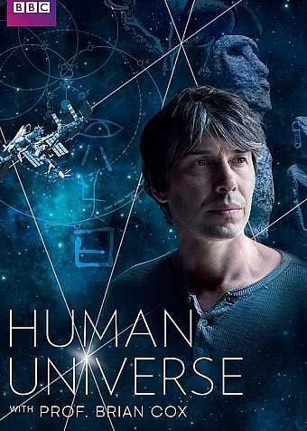 名称：人类宇宙 (2014) 1080P 全集 中英外挂字幕描述：在这个精彩的系列中，考克斯教授提供了一个关于人类生活的全新视角：一群猿类进化离开家园，走向宇宙的故事
